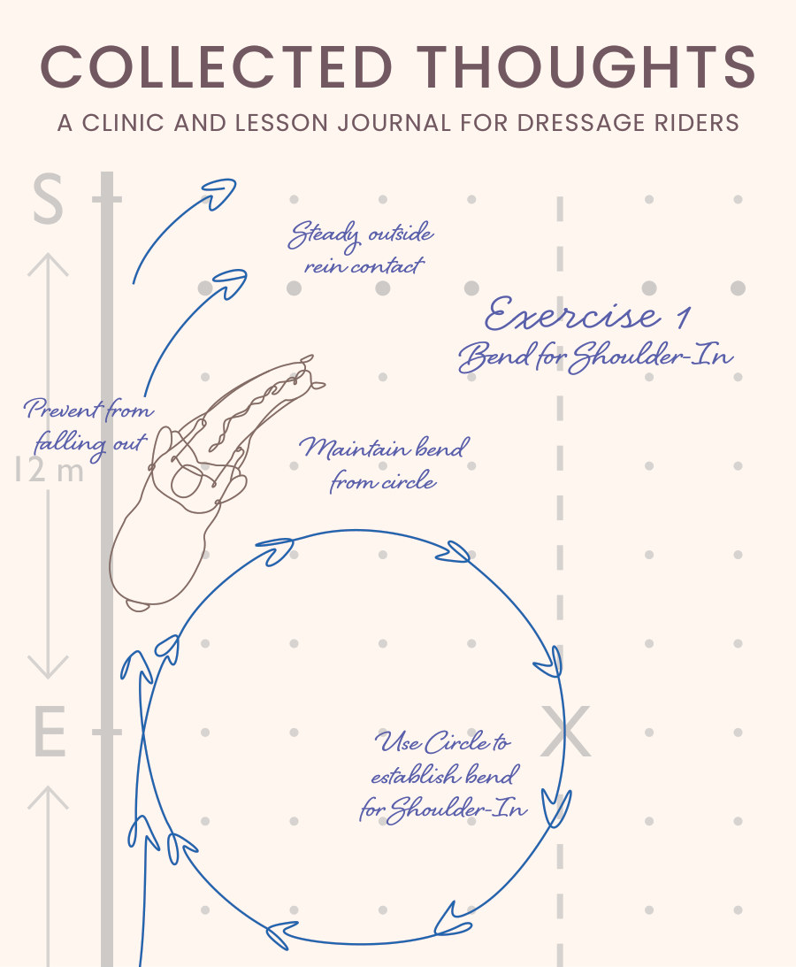 The cover of Collected Thoughts. A hand-drawn exercise on an arena diagram: a circle used to establish the bend for shoulder-in.